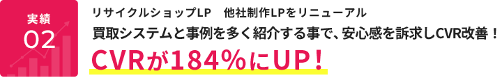 リサイクルショップLP 他社制作LPをリニューアル。買取システムと事例を多く紹介する事で、安心感を訴求しCVRが184％にUP！