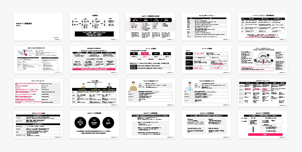 Webサイトの戦略設計／制作・改善資料
