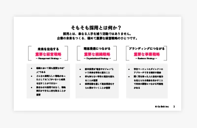 採用の多重活用による組織価値の向上