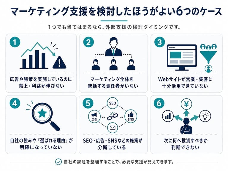 マーケティング支援を検討したほうがよい6つのケース