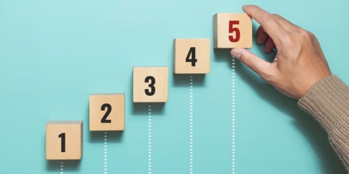 Webマーケティングの基本的な5ステップ