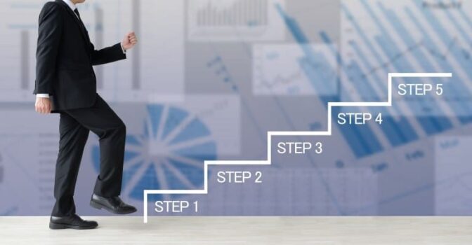 【5STEP】失敗しない新卒採用のフローとは？