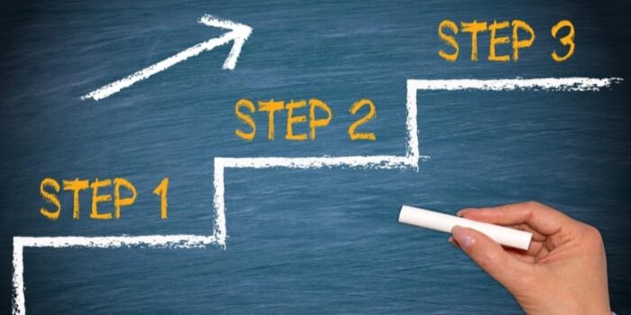 ブランディング訴求を設計するための3ステップ