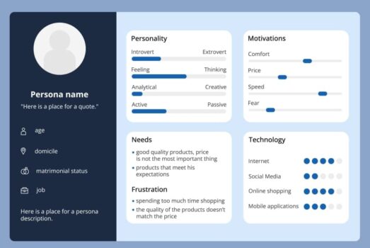 ペルソナ設計イメージ