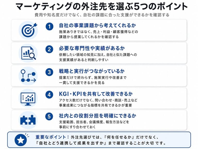 マーケティングの外注先を選ぶ5つのポイント