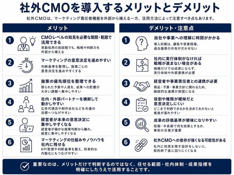 社外CMOのメリットとデメリット 